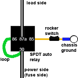 general kill switch diagram