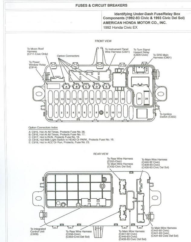 95 Civic Fuse Box Diagrams